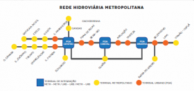 Metroplan/divulgação