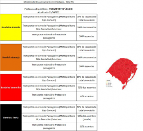 Fonte: Decreto Estadual Nº 55.644 de 14 de dezembro de 2020